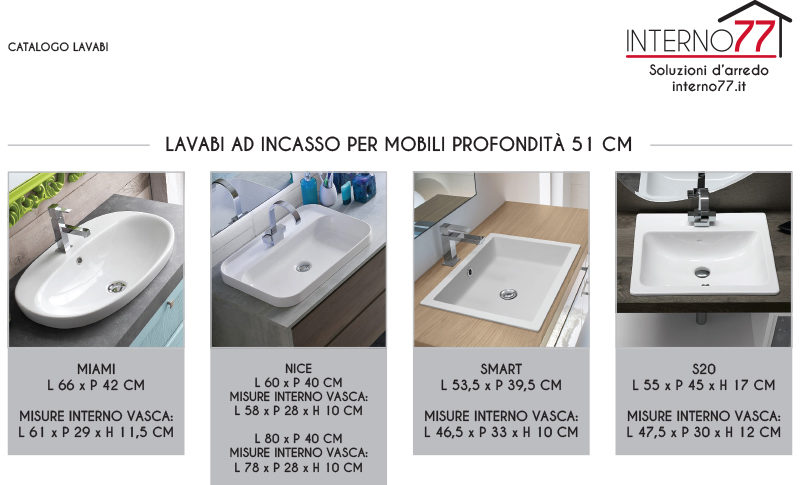 LAVABI INCASSO 51CM