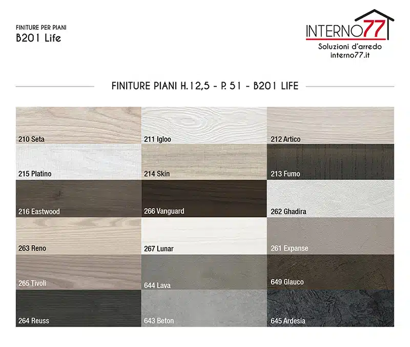 Compab B201 82 Life - Mobile arredo bagno design L 121+140 x P 51/20,8 cm 12 B201 LIFE - FINITURE PIANI ALTEZZA 12,5 CM - PROFONDITA' 51