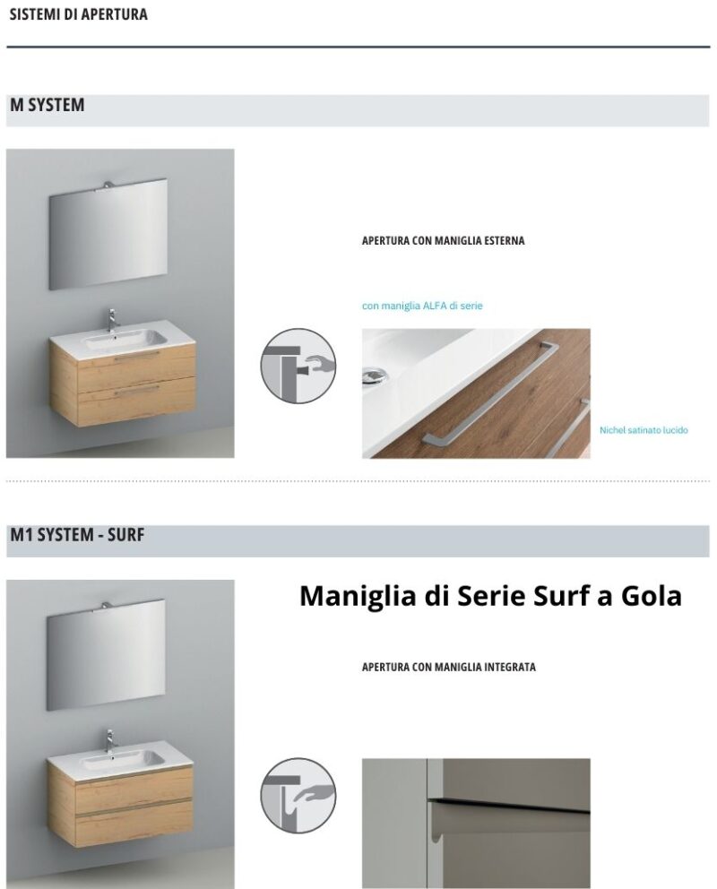 Syntesi P.46,5 cm - Mobile Bagno Doppio Lavabo da L.121 CM Azzurra Baxar - immagine 6