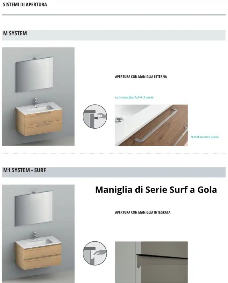 Baxar Slim Mobile Bagno – texture finitura mobile, materiale resistente e facile da pulire