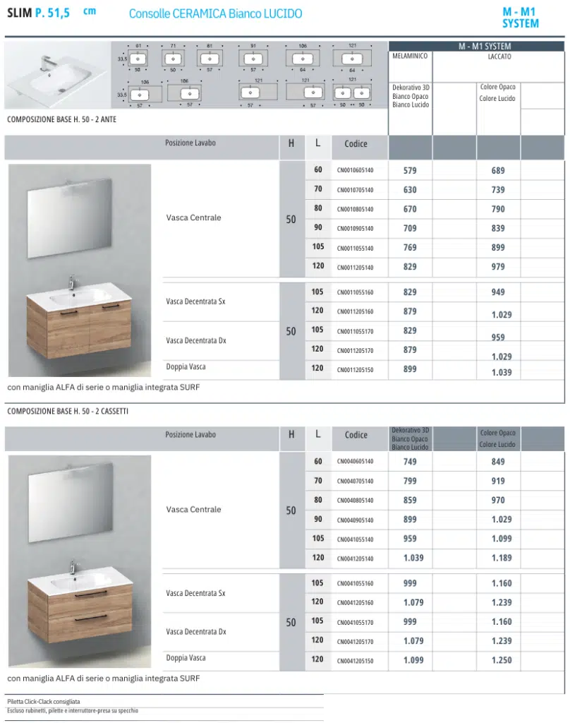 Mobile Bagno Completo Slim Baxar: ambientazione bagno, arredo moderno, stile minimalista, zona lavabo