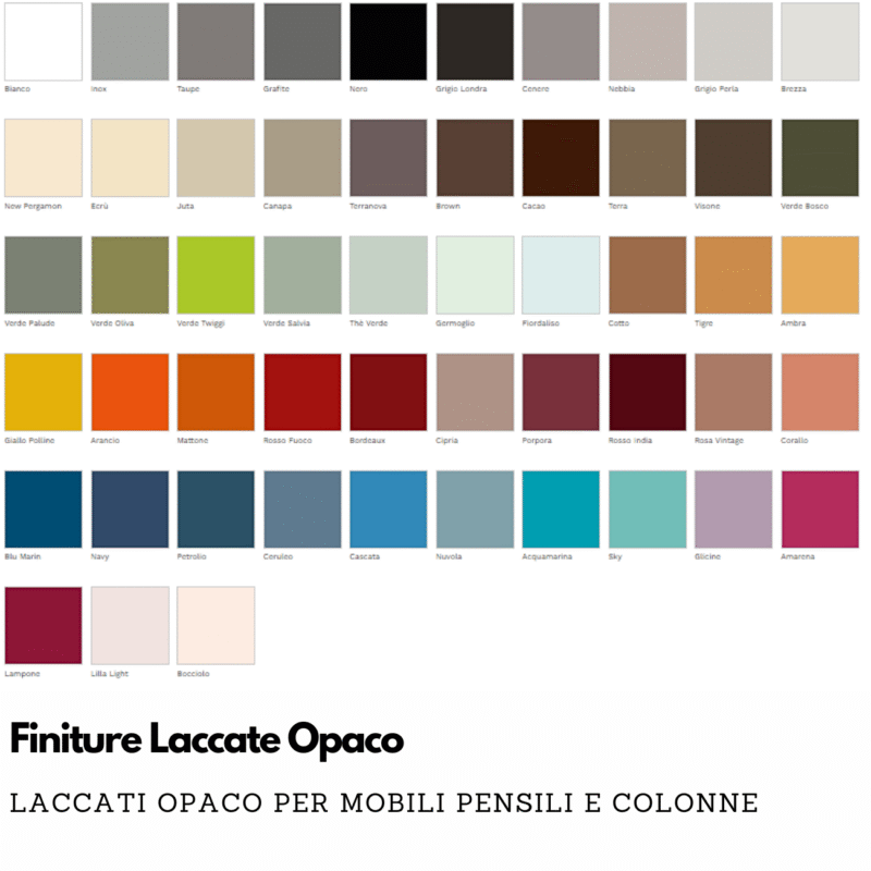 Arcom Bagno Curvo L.145,5 cm Personalizzabile per Lavabo Appoggio - immagine 6