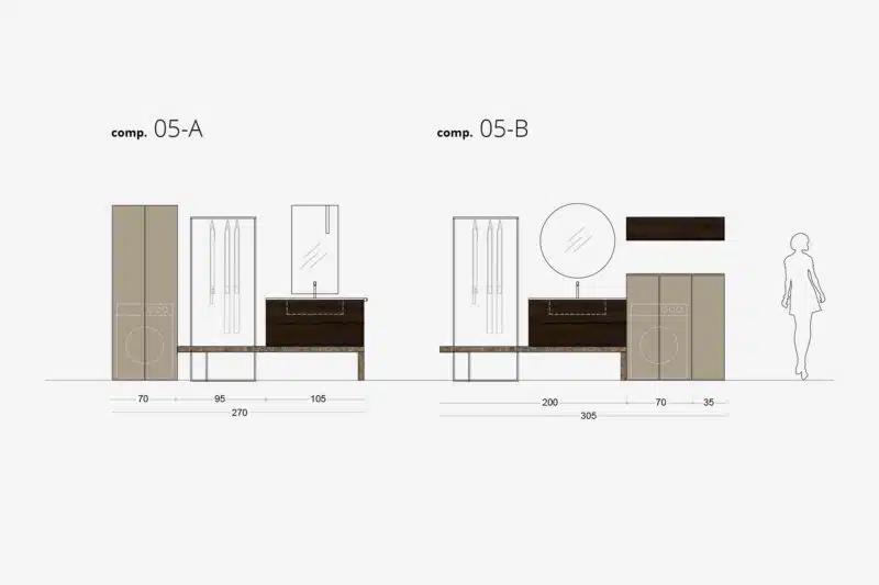 Arredo Lavanderia a Colonna I-WASH 05 ARCOM - Design Funzionale - foto 8