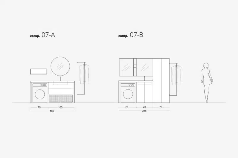 Arredo Lavanderia Piccoli Spazi ARCOM I-WASH 07 - Design Moderno - foto 6