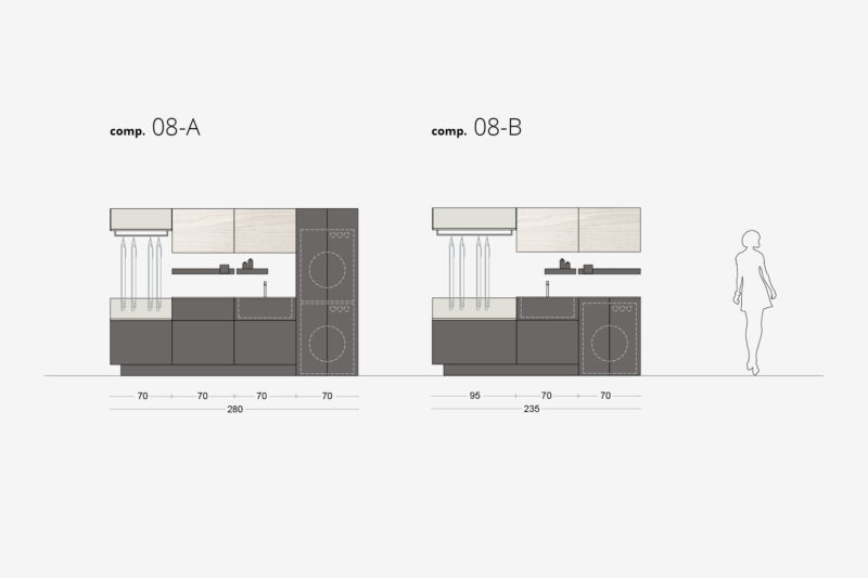 Arredo Lavanderia di Design I-WASH 08 | ARCOM - immagine 6