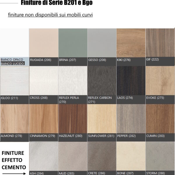 COMPAB B201 CITY - Mobile bagno sospeso L.120cm, piano integrato. Ambientazione bagno moderno.