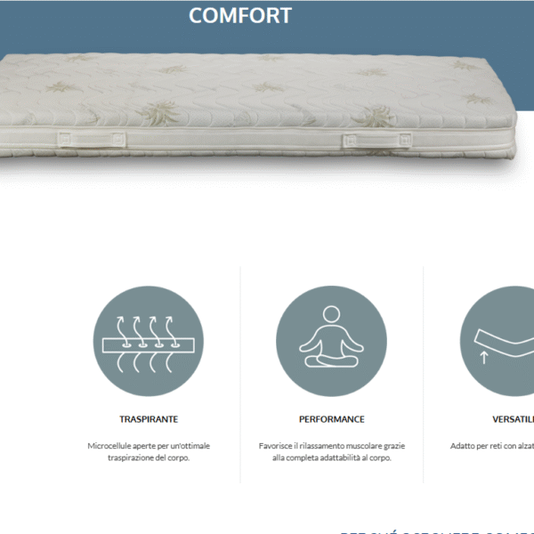 Scopri Comfort, il materasso in lattice naturale a 7 zone differenziate. Anallergico, traspirante e di qualità Made in Italy per un riposo salutare e rigenerante.