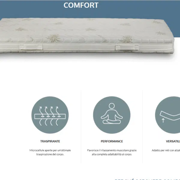 Scopri Comfort, il materasso in lattice naturale a 7 zone differenziate. Anallergico, traspirante e di qualità Made in Italy per un riposo salutare e rigenerante.