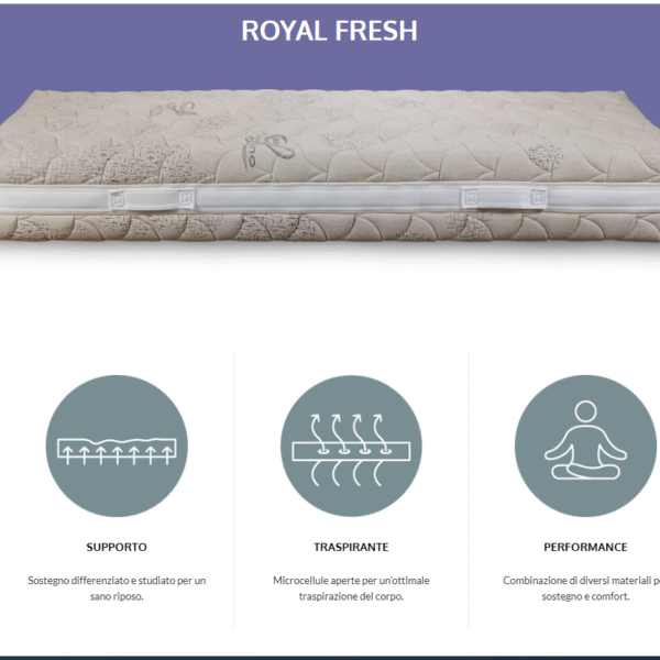 Materasso Royal Fresh in lattice e memory foam - Supporto ergonomico