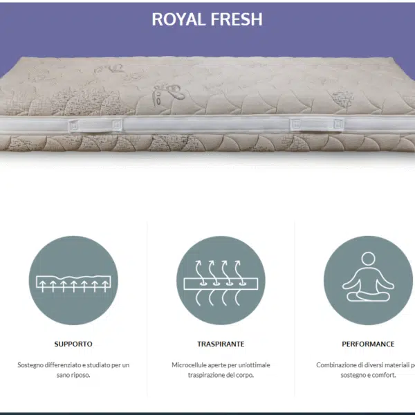 Materasso Royal Fresh in lattice e memory foam - Supporto ergonomico