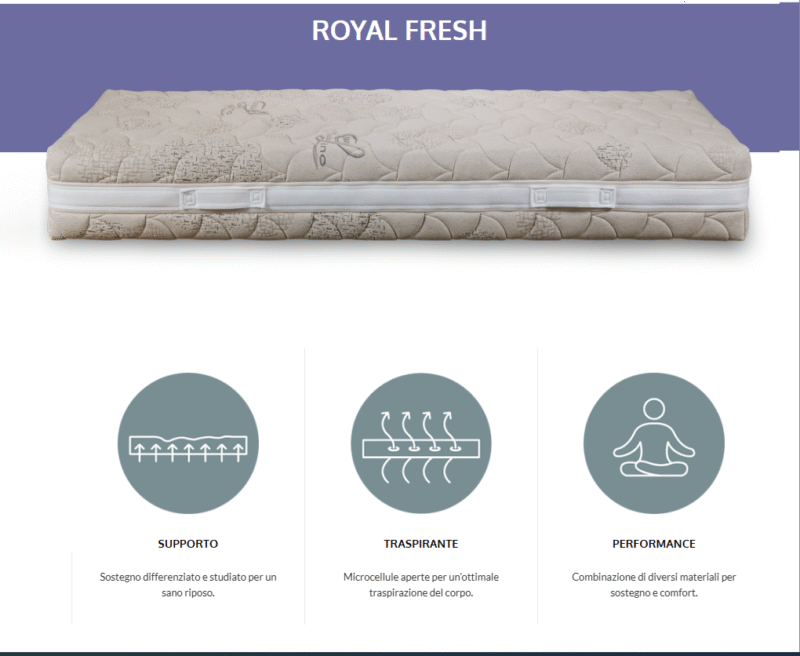 Materasso Royal Fresh in lattice e memory foam - Supporto ergonomico