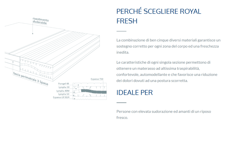 Materasso a 5 Strati in Memory Foam Royal Fresh | Dispositivo Medico - immagine 3