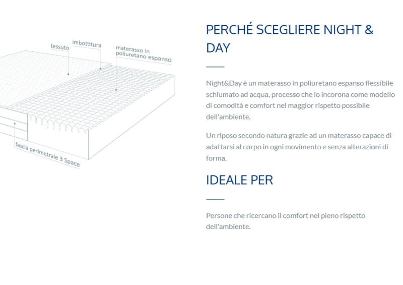 Materasso Schiumato ad Acqua Ortopedico Night & Day | Dispositivo Medico - immagine 3
