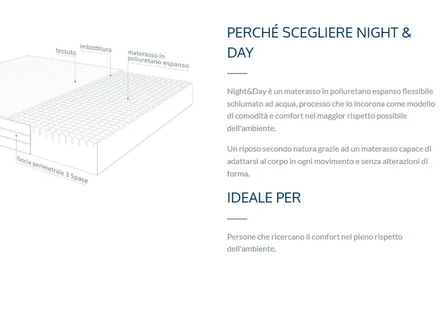 Materasso Schiumato ad Acqua Ortopedico Night & Day | Dispositivo Medico - foto 3