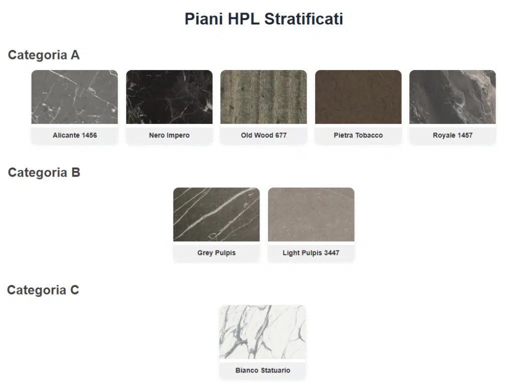 hpl stratificato