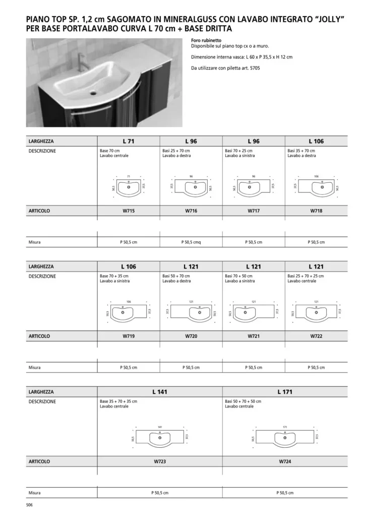 Modulo curvo-dritto piano top Jolly Arcom - forme e misure disponibili