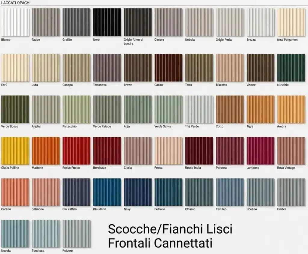 Tavolozza di colori per finiture