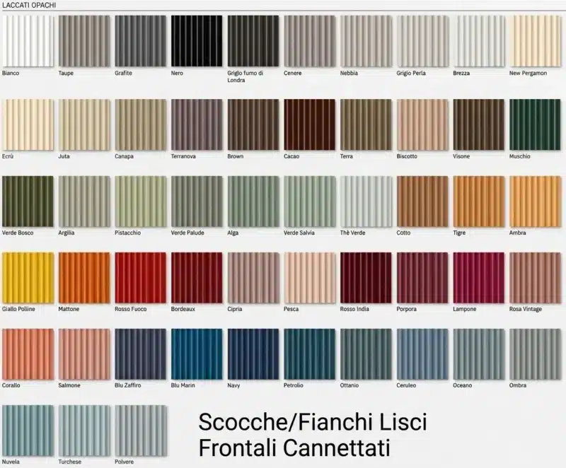 Tavolozza di colori per finiture